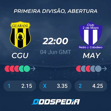 club guarani|guarani de assunção.